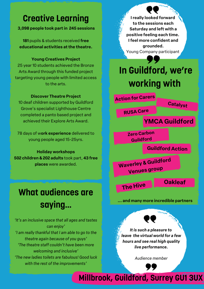 Impact Assessment Document Page 2